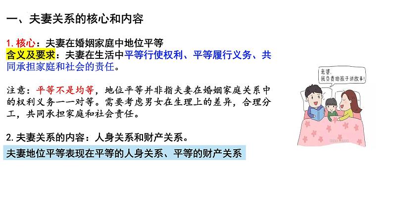 6.2夫妻地位平等 课件-高中政治统编版选择性必修二法律与生活第2页