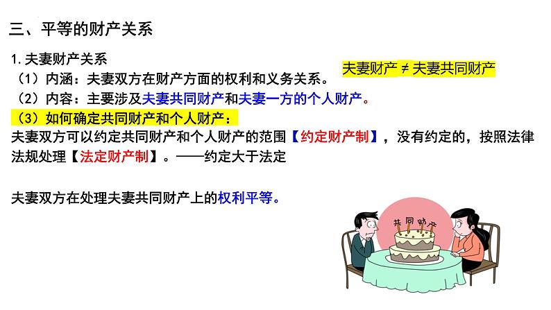 6.2夫妻地位平等 课件-高中政治统编版选择性必修二法律与生活第5页