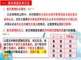 6.3 复合判断的演绎推理方法课件-高中政治统编版选择性必修三逻辑与思维
