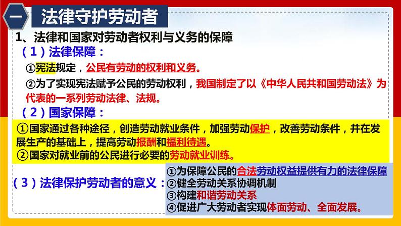 7.1 立足职场有法宝 课件-高中政治统编版选择性必修二法律与生活05