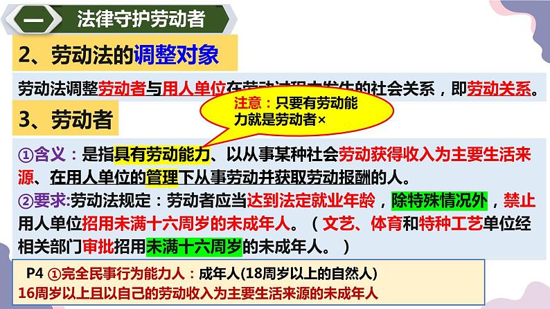 7.1 立足职场有法宝 课件-高中政治统编版选择性必修二法律与生活07