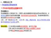 7.2心中有数上职场课件-高中政治统编版选择性必修二法律与生活