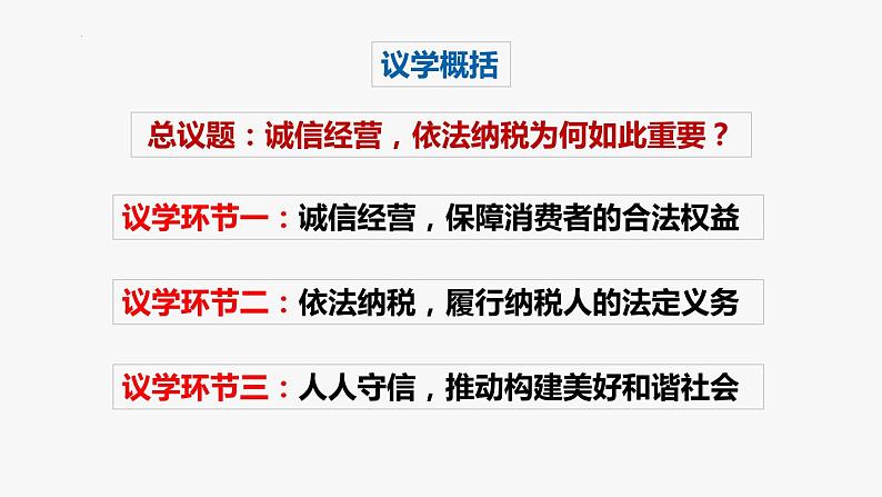 8.2 诚信经营 依法纳税  课件-高中政治统编版选择性必修二法律与生活第3页