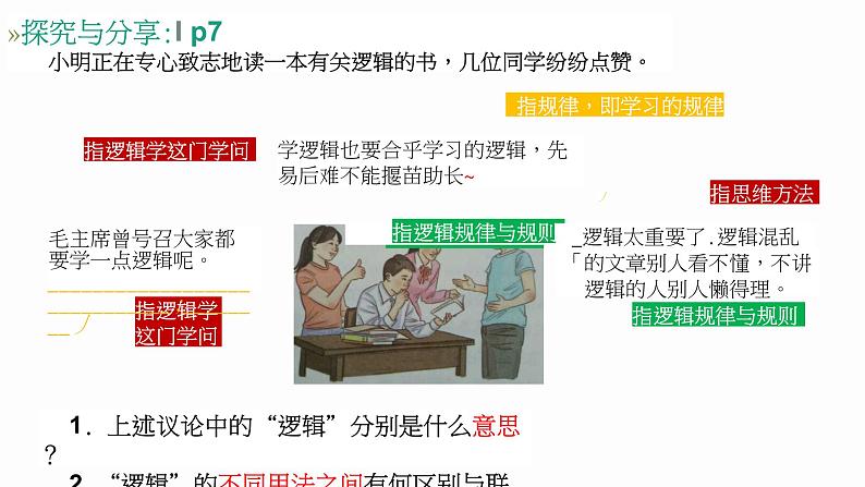 2.1 “逻辑”的多种含义 课件-高中政治统编版选择性必修三逻辑与思维第6页