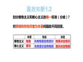 2.1 使市场在资源配置中起决定性作用 课件-高中政治统编版必修二经济与社会