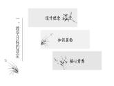 2.2 更好发挥政府作用 说课课件-高中政治统编版必修二经济与社会