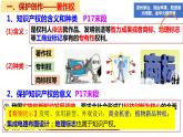 2.2 尊重知识产权 课件 高中政治统编版选择性必修二 法律与生活
