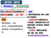 2.2 尊重知识产权 课件 高中政治统编版选择性必修二 法律与生活