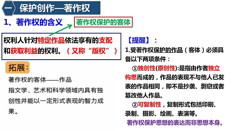 2.2 尊重知识产权 课件 高中政治统编版选择性必修二 法律与生活05