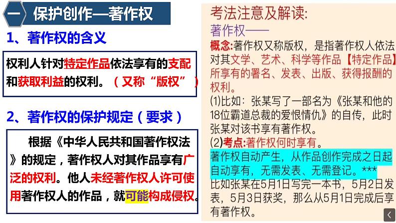 2.2 尊重知识产权 课件 高中政治统编版选择性必修二 法律与生活06