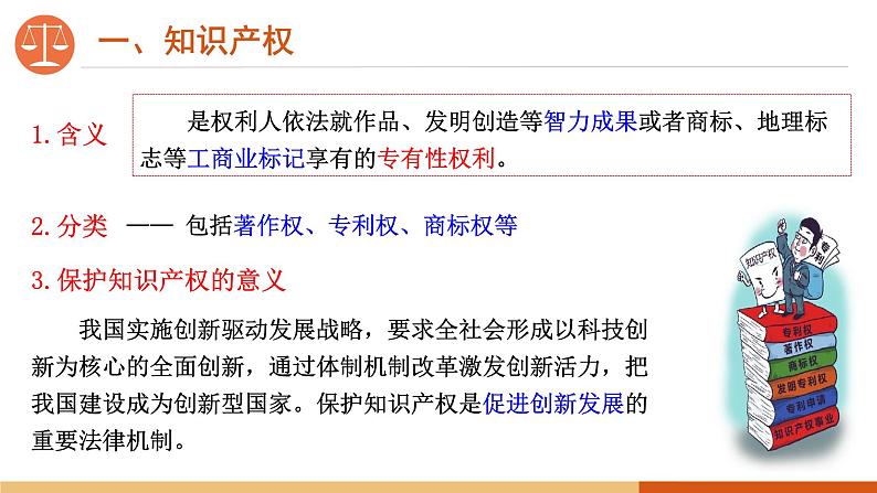 2.2 尊重知识产权 课件-高中政治统编版选择性必修二 法律与生活第4页