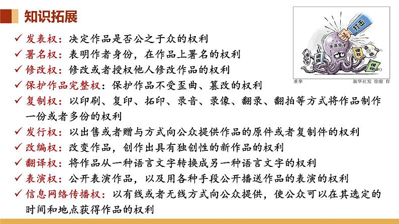 2.2 尊重知识产权 课件-高中政治统编版选择性必修二 法律与生活第7页