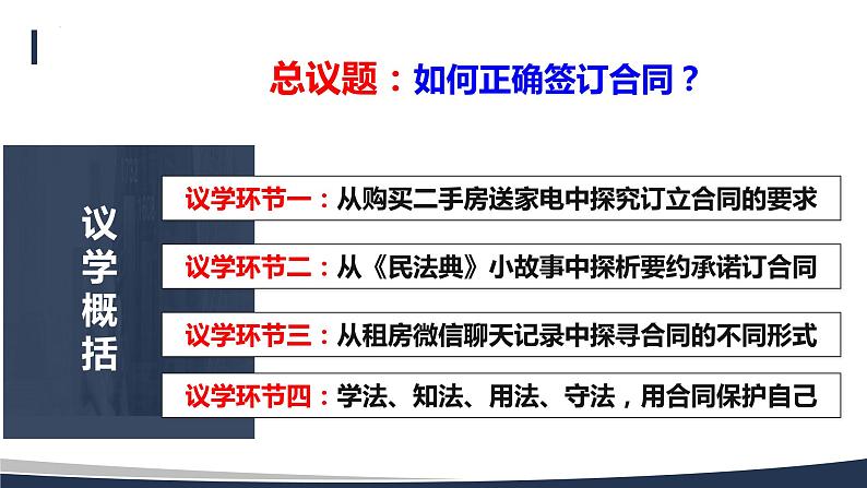 3.1 订立合同学问大 课件_高中政治统编版选择性必修二法律与生活03