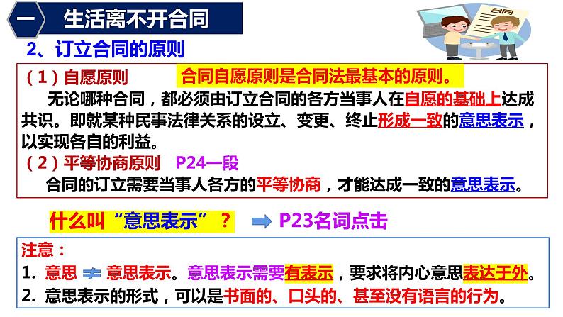 3.1 订立合同学问大 课件_高中政治统编版选择性必修二法律与生活06