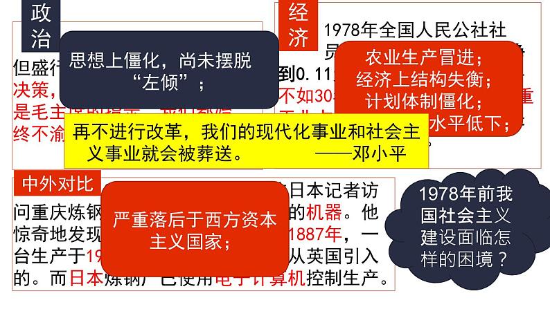 3.1 伟大的改革开放 课件-高中政治统编版必修一中国特色社会主义02