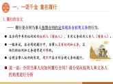 3.2有约必守 违约有责 课件-高中政治统编版选择性必修二法律与生活