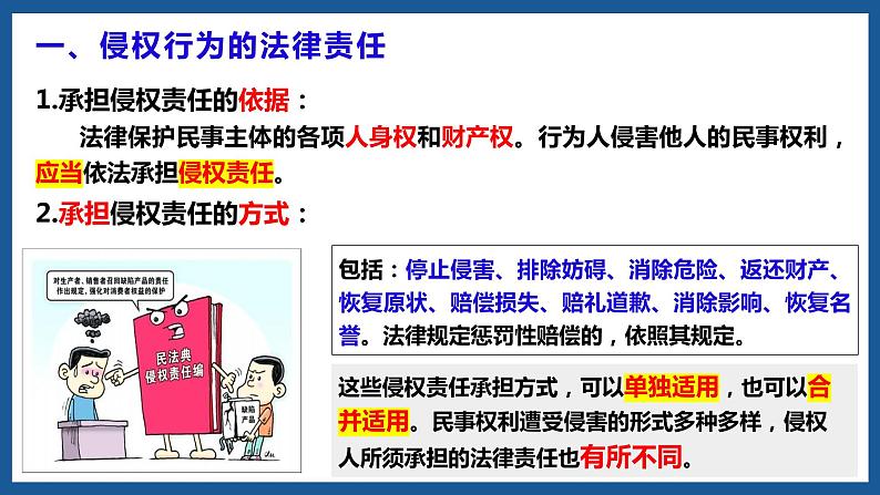 4.1 权利保障 于法有据 课件_高中政治统编版选择性必修二法律与生活06