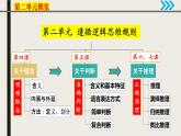 6.3复合判断的演绎推理方法课件-2022-2023学年高中政治统编版选择性必修三逻辑与思维