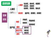 高中政治统编版选择性必修二2.2尊重知识产权 课件