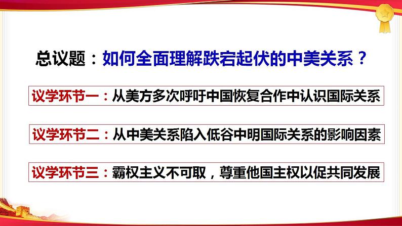 3.2 国际关系 课件-2022-2023学年高中政治统编版选择性必修一当代国际政治与经济第2页