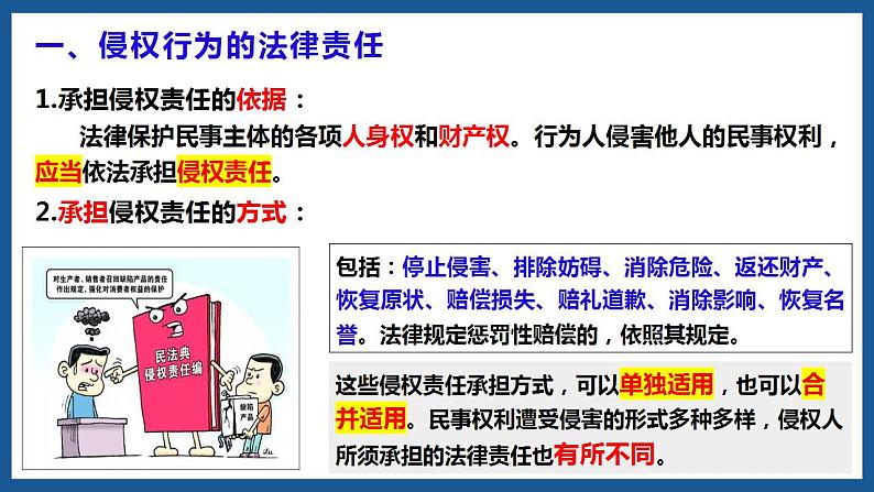 4.1 权利保障 于法有据 课件_2022-2023学年高中政治统编版选择性必修二法律与生活05