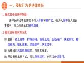 4.1 权利保障 于法有据 课件-2022-2023学年高中政治统编版选择性必修二法律与生活
