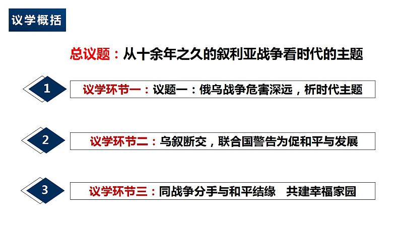 4.1 时代的主题 课件-2022-2023学年高中政治统编版选择性必修一当代国际政治与经济02