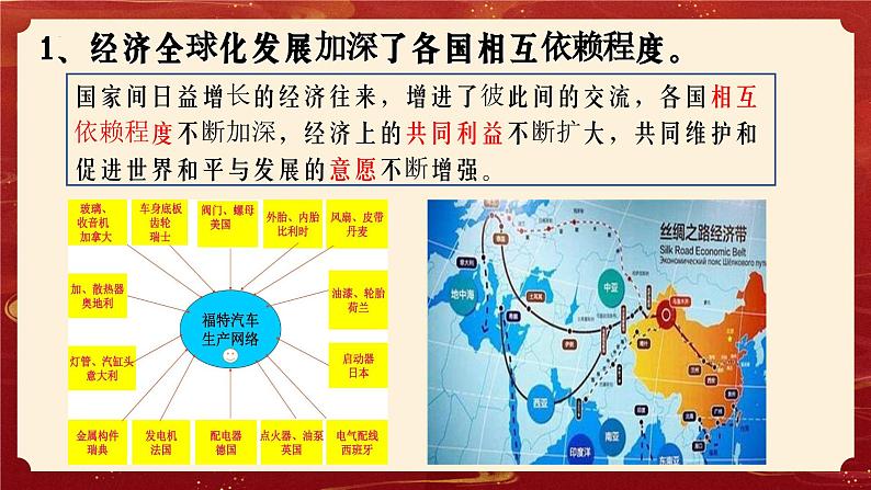 4.2 挑战与应对 课件-2022-2023学年高中政治统编版选择性必修一当代国际政治与经济第1页