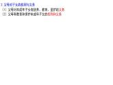 5.1 家和万事兴 课件-2022-2023学年高中政治统编版选择性必修二法律与生活