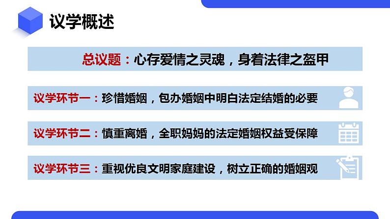 6.1 法律保护下的婚姻 课件-2022-2023学年高中政治统编版选择性必修二法律与生活第2页