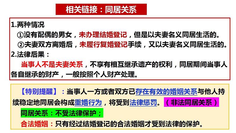 6.1 法律保护下的婚姻 课件-2022-2023学年高中政治统编版选择性必修二法律与生活第8页