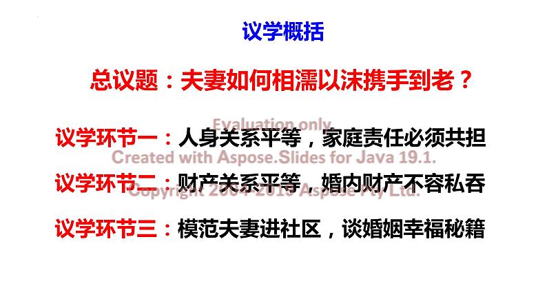 6.2 夫妻地位平等 课件-2022-2023学年高中政治统编版选择性必修二法律与生活第2页