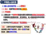 6.2 夫妻地位平等 课件-2022-2023学年高中政治统编版选择性必修二法律与生活