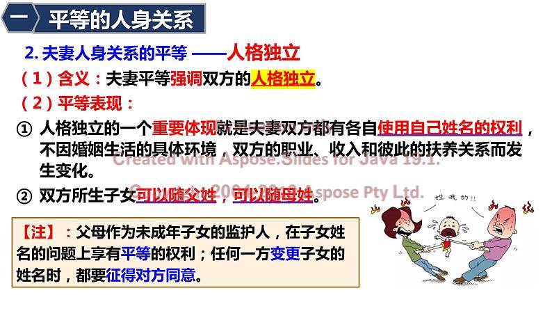 6.2 夫妻地位平等 课件-2022-2023学年高中政治统编版选择性必修二法律与生活第5页