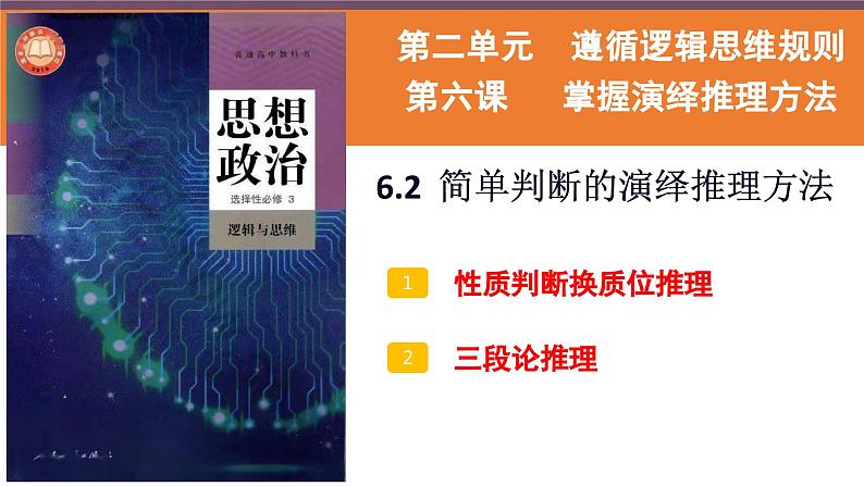 6.2+简单判断的演绎推理方法 课件-2022-2023学年高中政治选择性必修三逻辑与思维01