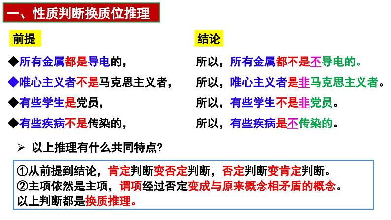 6.2+简单判断的演绎推理方法 课件-2022-2023学年高中政治选择性必修三逻辑与思维05