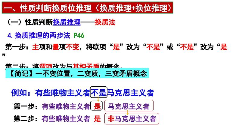 6.2+简单判断的演绎推理方法 课件-2022-2023学年高中政治选择性必修三逻辑与思维08