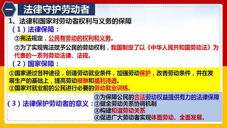 7.1 立足职场有法宝 课件-2022-2023学年高中政治统编版选择性必修二法律与生活第4页