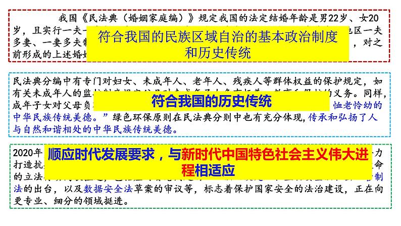 9.1科学立法课件-2022-2023学年高中政治统编版必修三政治与法治08