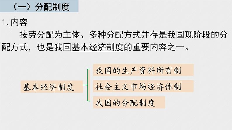 第四课 我国的个人收入分配与社会保障 课件-2023届高考政治一轮复习统编版必修二经济与社会06