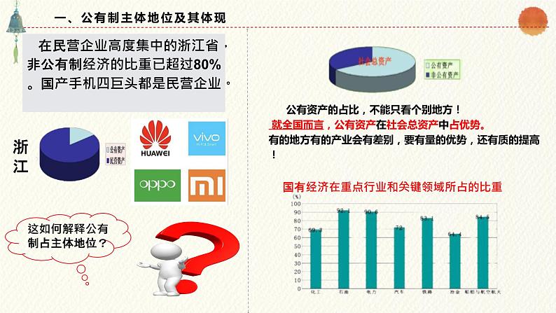 1.1公有制为主体 多种所有制经济共同发展 课件-高中政治统编版必修二经济与社会07