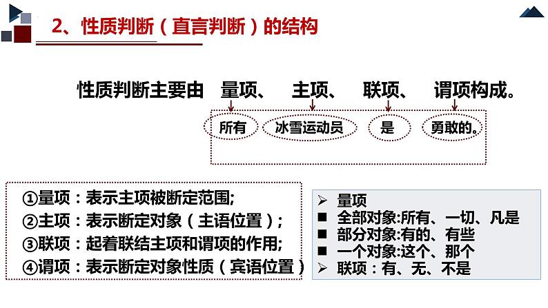 5.2正确运用简单判断 课件-高二政治选择性必修三统编版05