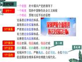 9.1 科学立法  课件-高中政治统编版必修三政治与法治