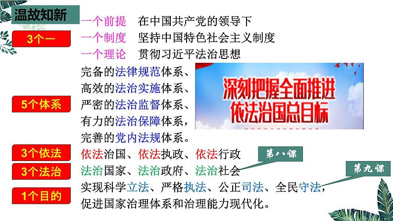 9.1 科学立法  课件-高中政治统编版必修三政治与法治01