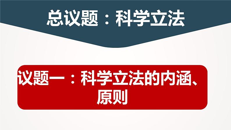 9.1 科学立法  课件-高中政治统编版必修三政治与法治05