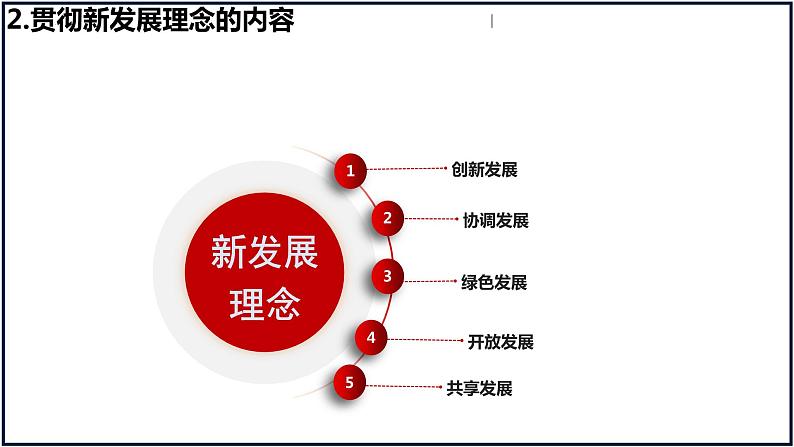 第三课 我国的经济发展 课件-2023届高考政治一轮复习统编版必修二经济与社会第8页