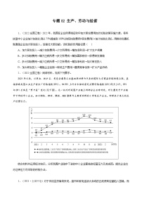 专题02 生产、劳动与经营——【全国通用】2020-2022三年高考政治真题分类汇编（原卷版+解析版）