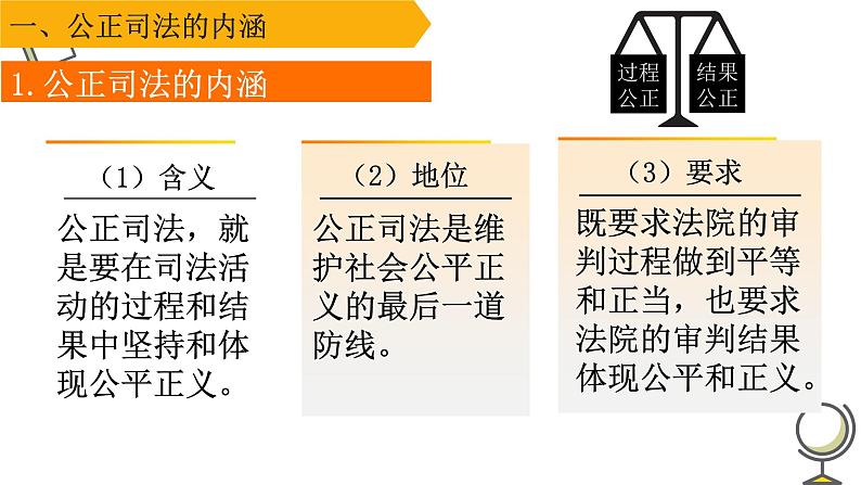 9.3 公正司法  课件-高中政治统编版必修三政治与法治07