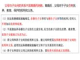 第二單元 家庭與婚姻復(fù)習(xí)課件- 高中政治統(tǒng)編版選擇性必修二法律與生活