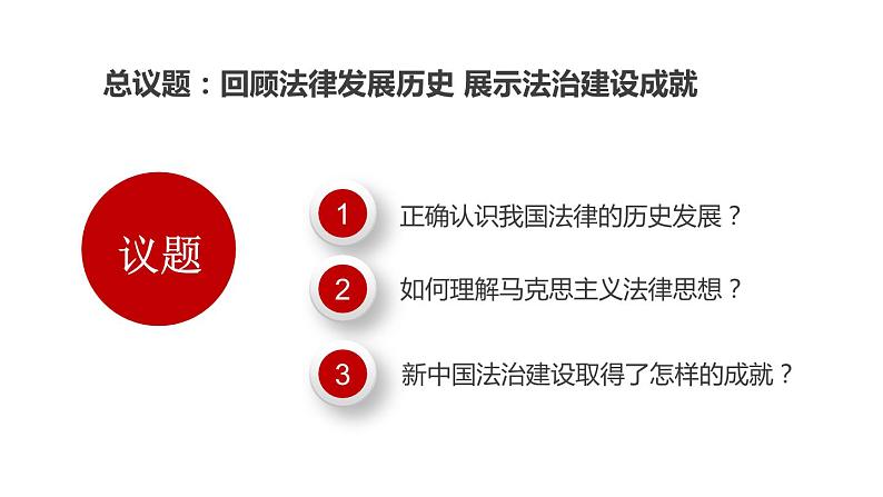 7.1我国法治建设的历程课件-2022-2023学年高中政治统编版必修三政治与法治04